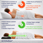 dasana OrthoSleep® Nackenkissen