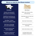 dasana OrthoSleep® Nackenkissen