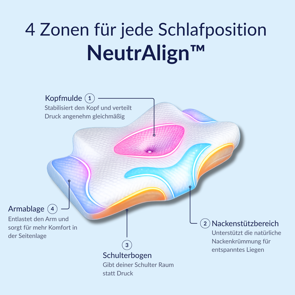dasana OrthoSleep® Nackenkissen